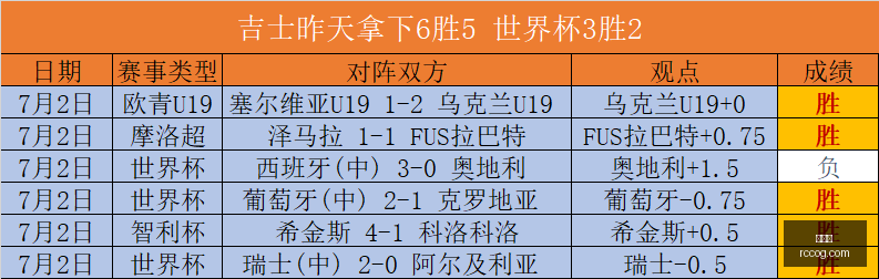 赛季焦点,索尔纳主场,蜜雪儿状态,世界杯,世界杯2023,足球盛事,FIFA,World,Cup,世界杯新闻,世界杯赛程,世界杯解析,世界杯亮点,国际足球赛事,世界杯历史,世界杯冠军,世界杯直播