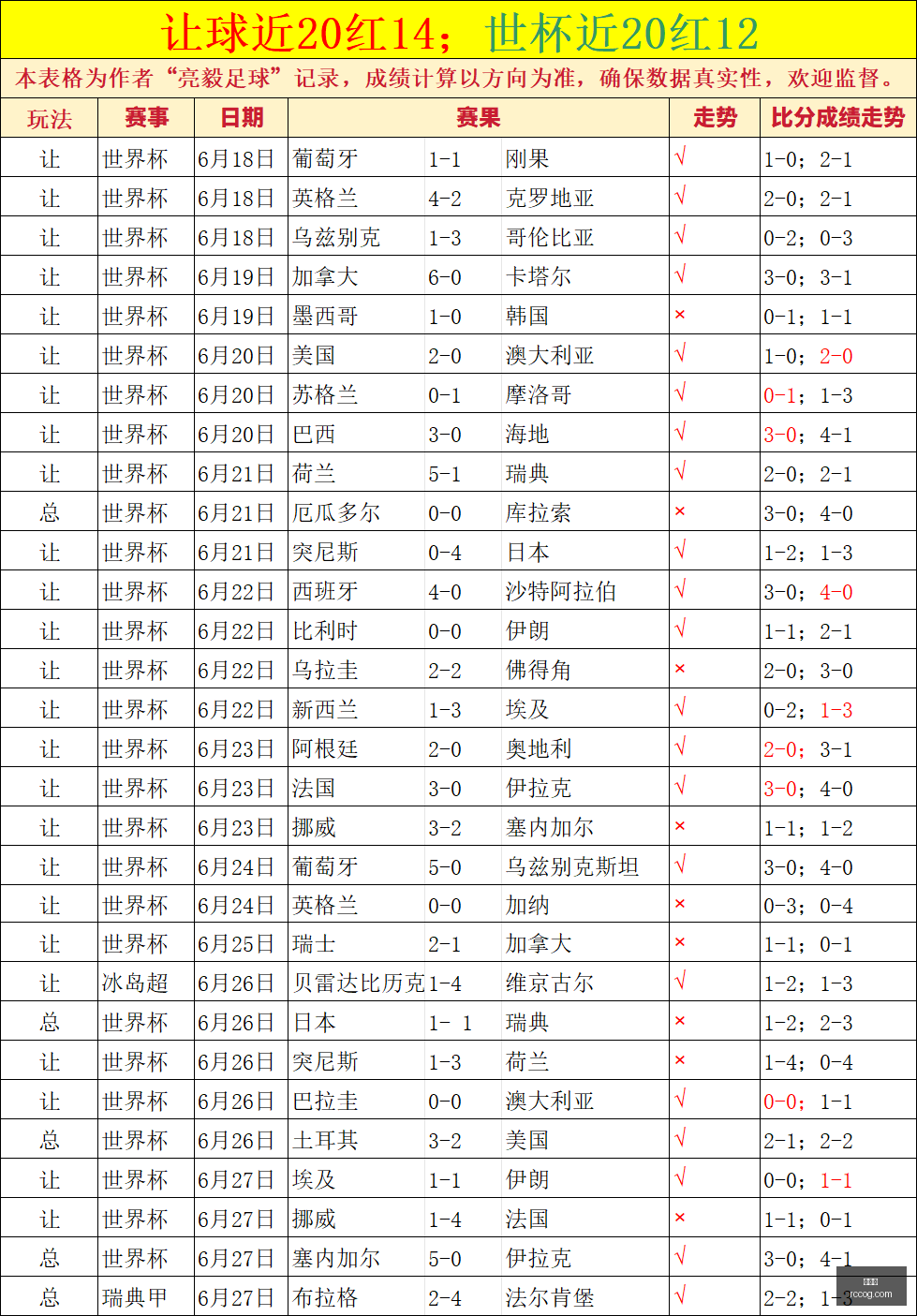 尤文图斯与,药厂边锋阿,拉伊贝戈维,世界杯,世界杯2023,足球盛事,FIFA,World,Cup,世界杯新闻,世界杯赛程,世界杯解析,世界杯亮点,国际足球赛事,世界杯历史,世界杯冠军,世界杯直播