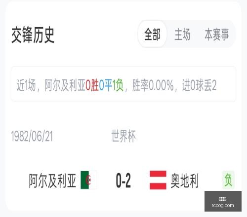 中北美杯赛,事连红攻略,墨西联精准,世界杯,世界杯2023,足球盛事,FIFA,World,Cup,世界杯新闻,世界杯赛程,世界杯解析,世界杯亮点,国际足球赛事,世界杯历史,世界杯冠军,世界杯直播