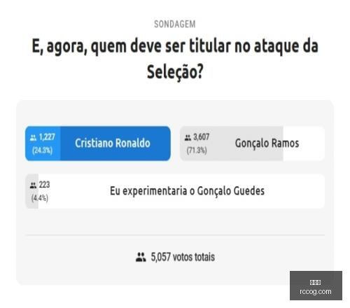 世界杯,世界杯2023,足球盛事,世界杯,世界杯2023,足球盛事,FIFA,World,Cup,世界杯新闻,世界杯赛程,世界杯解析,世界杯亮点,国际足球赛事,世界杯历史,世界杯冠军,世界杯直播