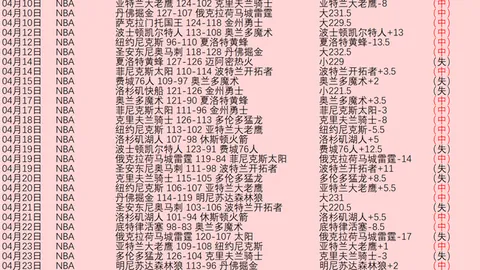 塞鸟以180万欧高居中国球员身价榜首位，武磊紧随其后排第二
