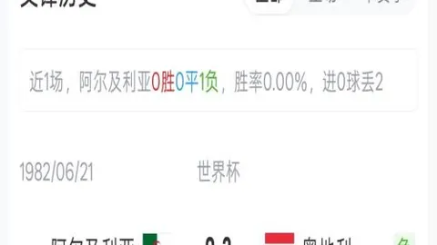 中北美杯赛事连红攻略世界杯直播：墨西联精准10中8，美职业3中2指南